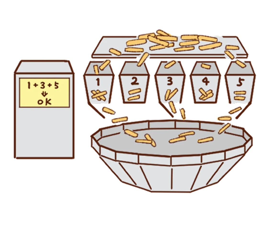 どうやって計量しているの?